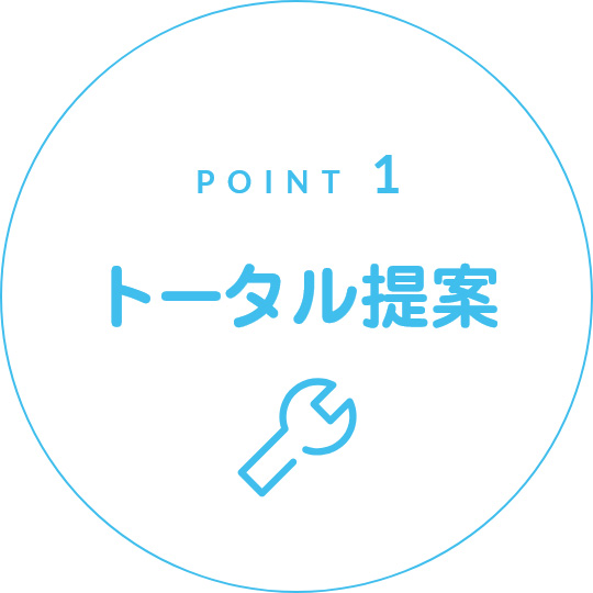 Point1 トータル提案