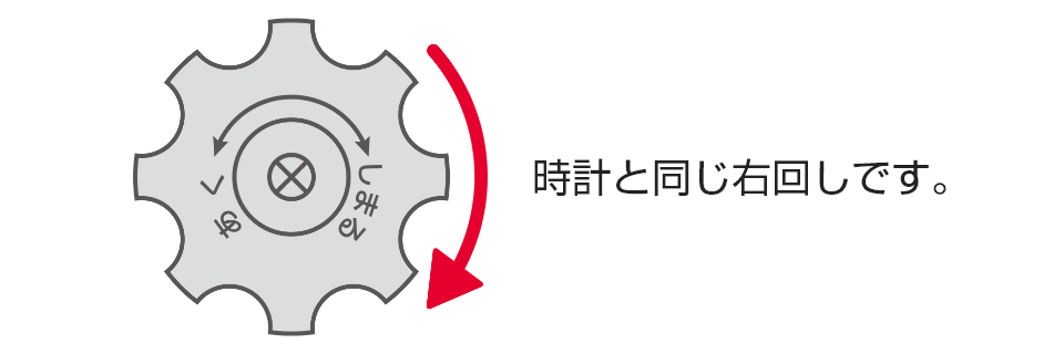 時計と同じ右回しです。